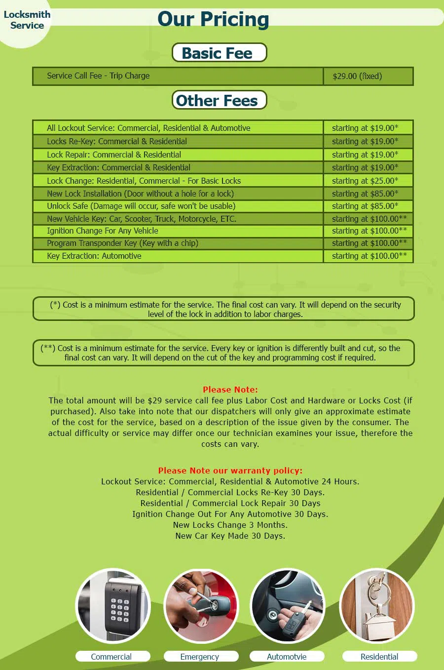 Expert Locksmith Services Voorhees, NJ 856-437-3695